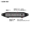 CMS-EXW01 WEBカメラ無線化キット CMS-EXW01 / WEBカメラ無線化キット