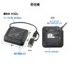 CMS-EXW01 WEBカメラ無線化キット CMS-EXW01 / WEBカメラ無線化キット
