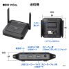 CMS-EXW01 WEBカメラ無線化キット CMS-EXW01 / WEBカメラ無線化キット