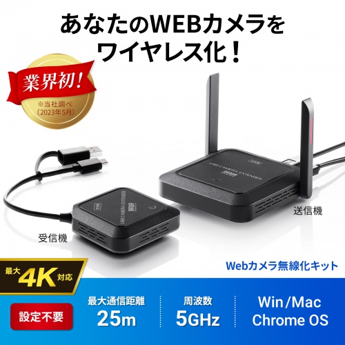 CMS-EXW01 / WEBカメラ無線化キット