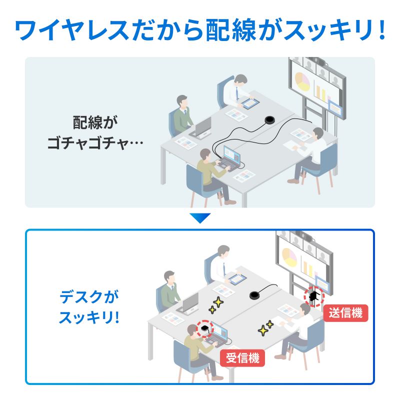 ピックアップ