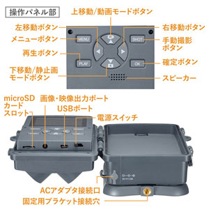 CMS-SC03GY