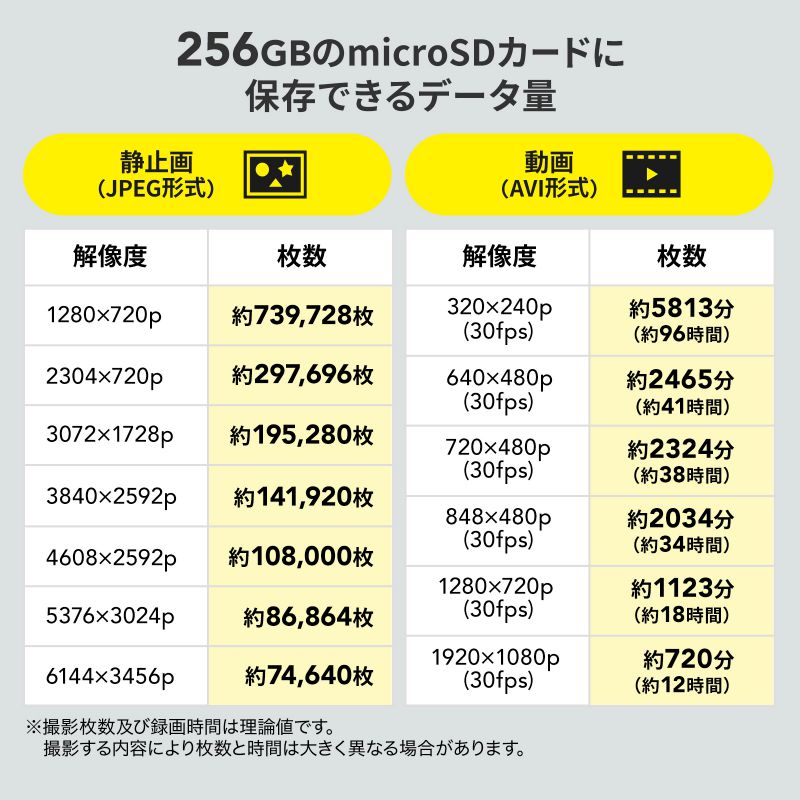ピックアップ