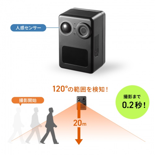 CMS-SC10BK / バッテリー内蔵小型トレイルカメラ