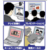 CMS-USBV7SV USBPCカメラ CMS-USBV7SV / USBPCカメラ