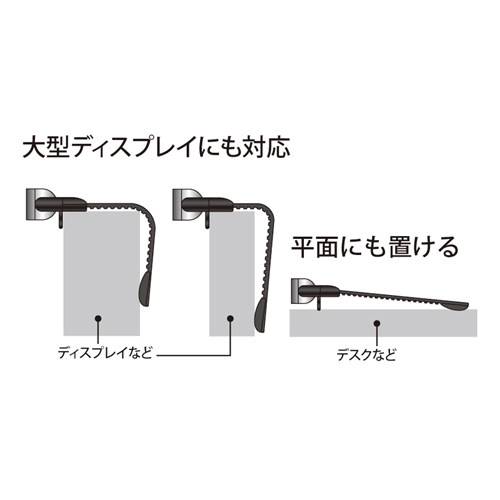 CMS-V32SV / WEBカメラ