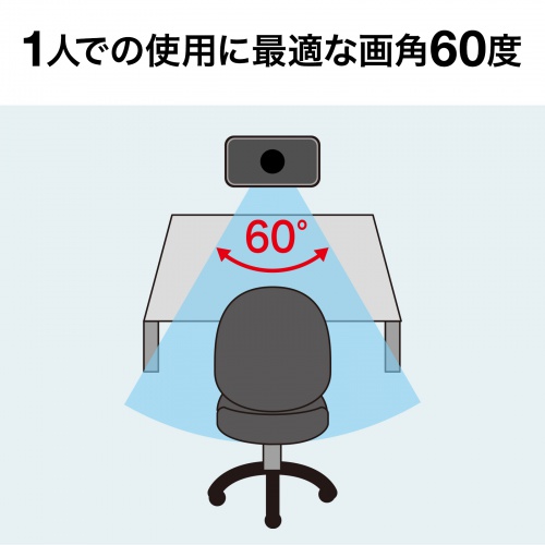 個人での使用に便利な画角60度