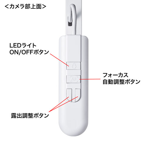 CMS-V46W / USB書画カメラ