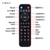CMS-V50BK 3倍ズーム搭載会議用カメラ CMS-V50BK / 3倍ズーム搭載会議用カメラ