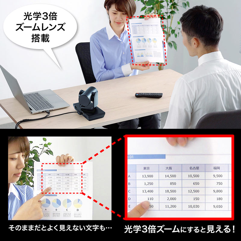 特長