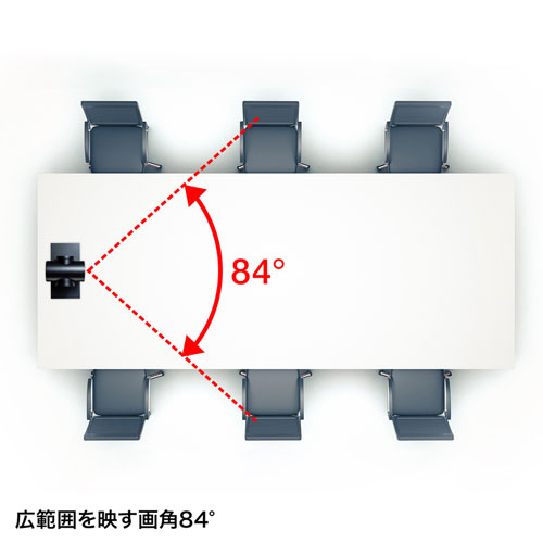 CMS-V50BK / 3倍ズーム搭載会議用カメラ