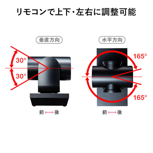 CMS-V50BK / 3倍ズーム搭載会議用カメラ