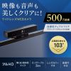 CMS-V51BK ワイドレンズWEBカメラ(画角 水平103° 対角118°・500万画素) CMS-V51BK / ワイドレンズWEBカメラ(画角 水平103° 対角118°・500万画素)
