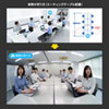 CMS-V53BK 会議用ワイドレンズカメラ CMS-V53BK / 会議用ワイドレンズカメラ