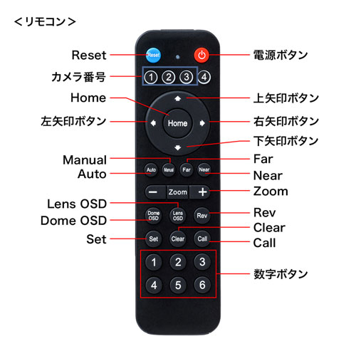 CMS-V54BK / WEBカメラ（画角 水平62°・光学10倍ズーム・フルHD・210万画素）