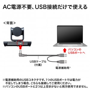 CMS-V54BK