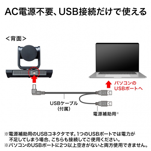 CMS-V54BK / WEBカメラ（画角 水平62°・光学10倍ズーム・フルHD・210万画素）