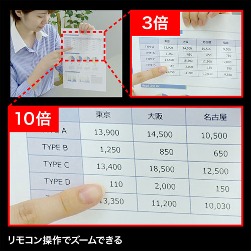 CMS-V54BK / WEBカメラ（画角 水平62°・光学10倍ズーム・フルHD・210万画素）