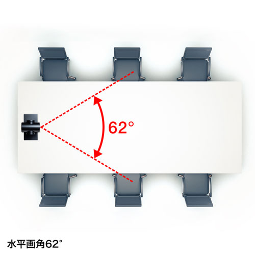 CMS-V54BK / WEBカメラ（画角 水平62°・光学10倍ズーム・フルHD・210万画素）