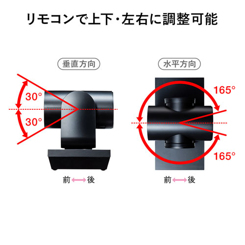 CMS-V54BK / WEBカメラ（画角 水平62°・光学10倍ズーム・フルHD・210万画素）