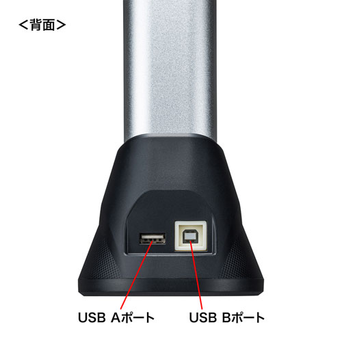 CMS-V55S / スタンドスキャナ型USB書画カメラ