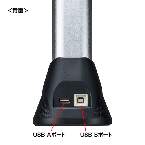 CMS-V56S / スタンドスキャナ型USB書画カメラ（顔用カメラ付き）