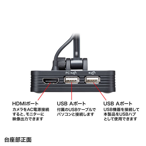CMS-V58BK / USB書画カメラ（HDMI出力機能付き）