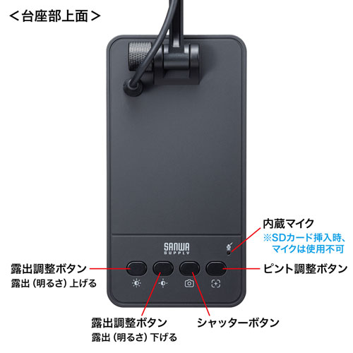 CMS-V58BK / USB書画カメラ（HDMI出力機能付き）