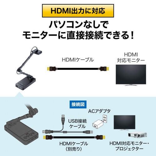 CMS-V58BK / USB書画カメラ（HDMI出力機能付き）