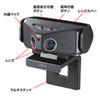 CMS-V60BK 会議用カメラ CMS-V60BK / 会議用カメラ