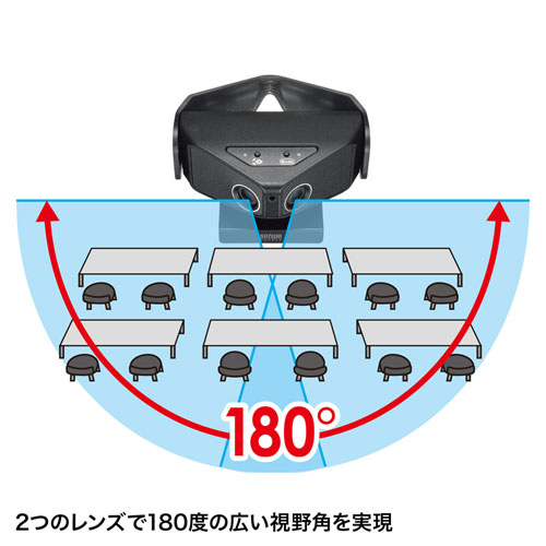 CMS-V60BK / 会議用カメラ