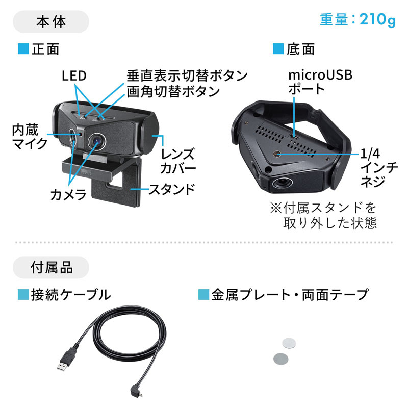 ピックアップ