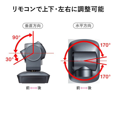 CMS-V62GM / 自動追尾型カメラ