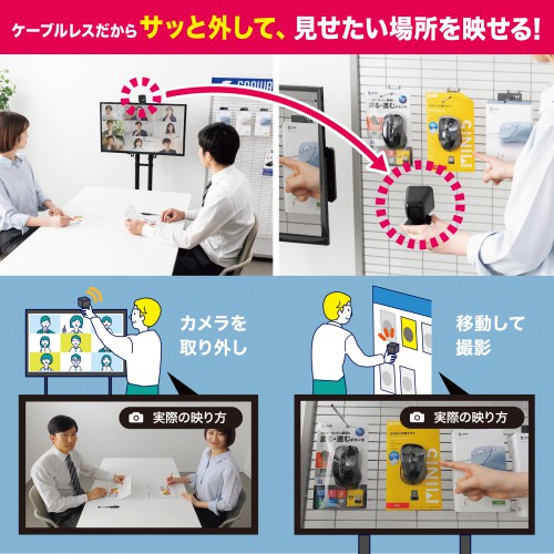 CMS-V65BK / ワイヤレスWEBカメラ