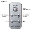 CMS-V66BK リモコン操作WEBカメラ CMS-V66BK / リモコン操作WEBカメラ