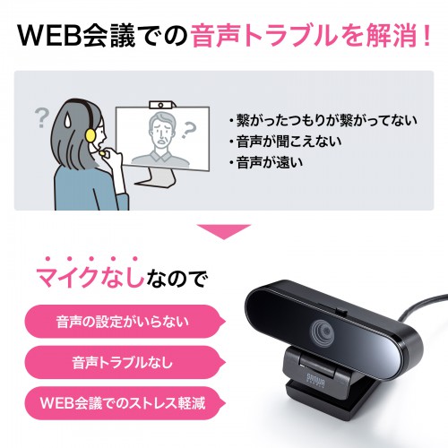 CMS-V67BK【マイク無しWEBカメラ】手軽に高画質が楽しめる。簡単接続の