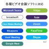 CMS-V68BK 明るさ調整機能付きWEBカメラ CMS-V68BK / 明るさ調整機能付きWEBカメラ