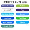 CMS-V70BK 耐高温広角WEBカメラ CMS-V70BK / 耐高温広角WEBカメラ