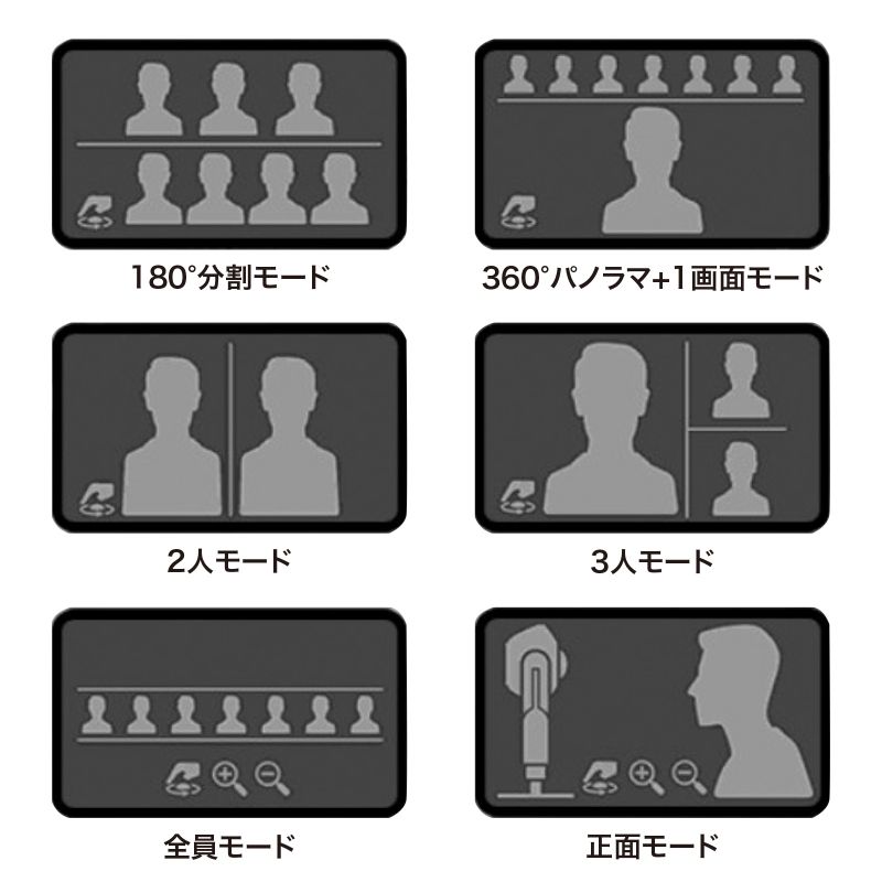 特長
