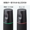 CMS-V73BK 3in1会議用カメラ(スピーカーフォンタイプ) CMS-V73BK / 3in1会議用カメラ(スピーカーフォンタイプ)