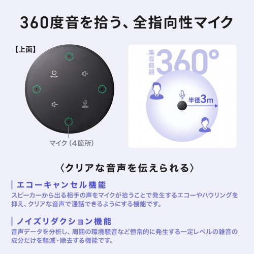 CMS-V73BK / 3in1会議用カメラ(スピーカーフォンタイプ)