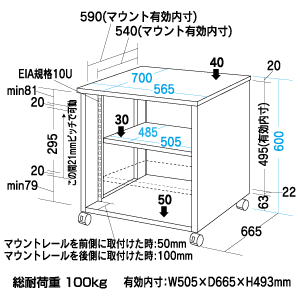 CP-036N / 19インチマウントボックス（D700×H600mm）