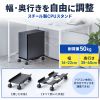 CP-055 前後左右サイズ調整可能CPUスタンド CP-055 / 前後左右サイズ調整可能CPUスタンド