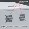 CP-202 19インチマウントボックス(高さ700mm・13U) CP-202 / 19インチマウントボックス(高さ700mm・13U)
