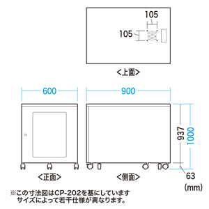 CP-203