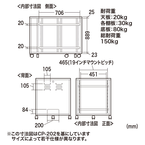 CP-203 / 19インチマウントボックス(高さ1000mm・19U)