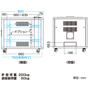 CP-2SK / 19インチマウントボックス(静音ファン仕様)