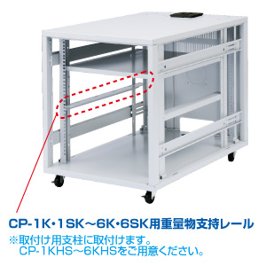CP-3KAG / CP-3K・3SK用重量物支持レール