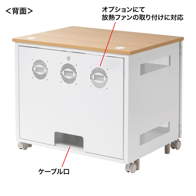 背面