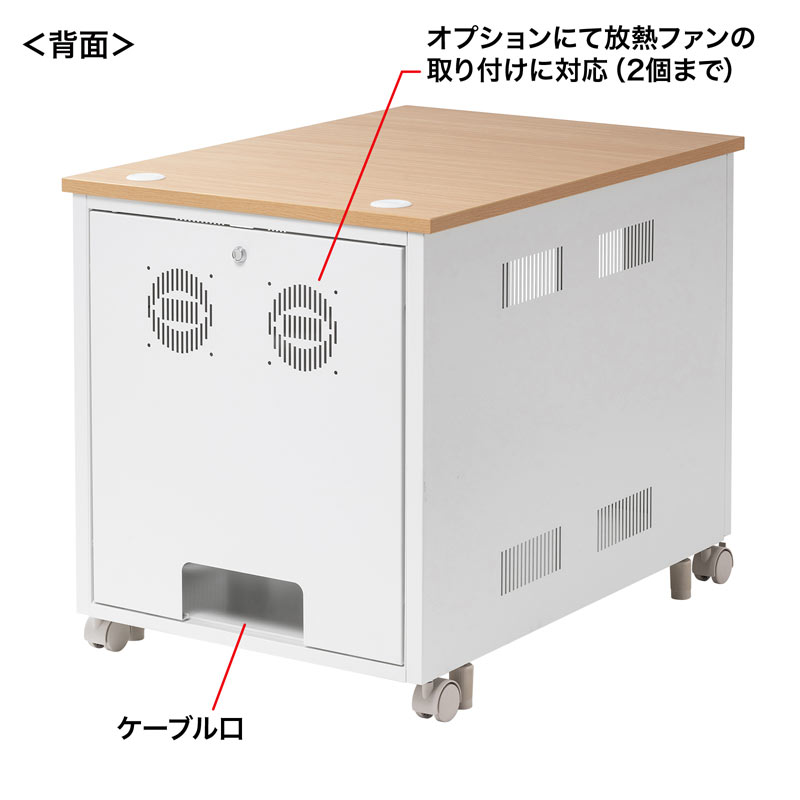 背面